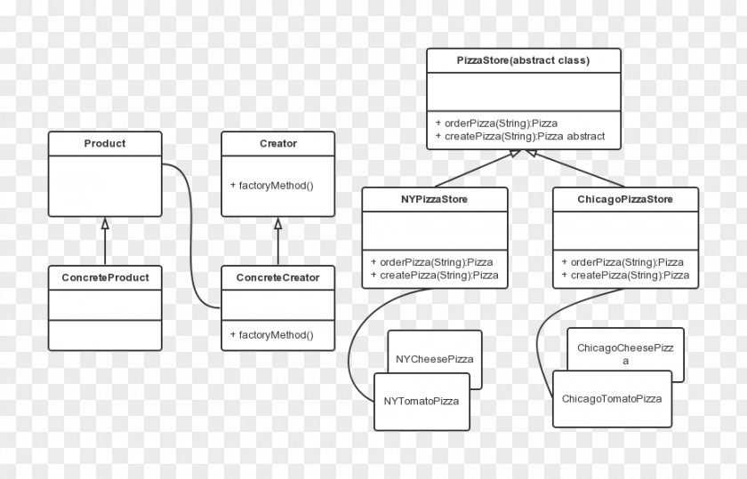 Line Document Angle Pattern PNG