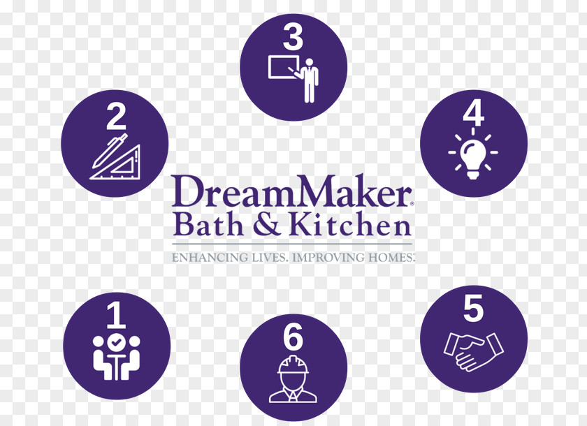 Outdoor Kitchen Design Ideas Steps Logo Brand Product Font PNG