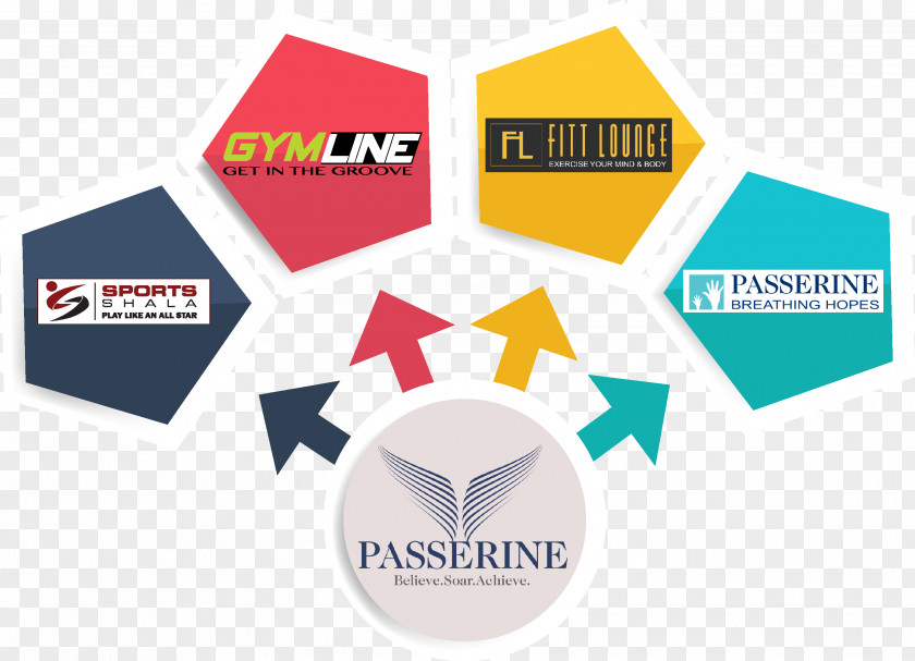 Visual China Group The Passerine Logo Fitness Centre Physical PNG