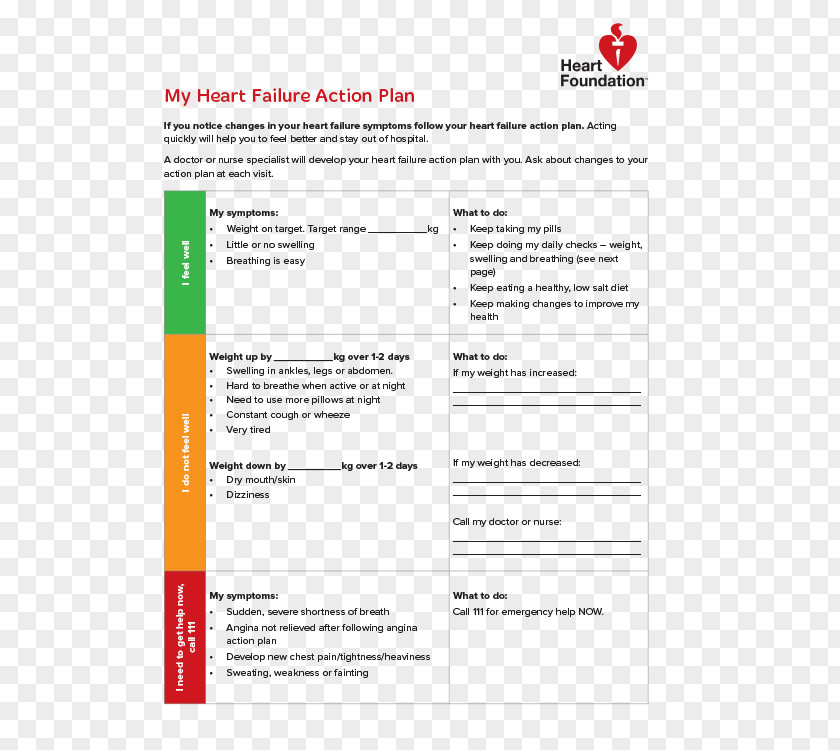 American Signs Heart Failure Action Plan Health PNG