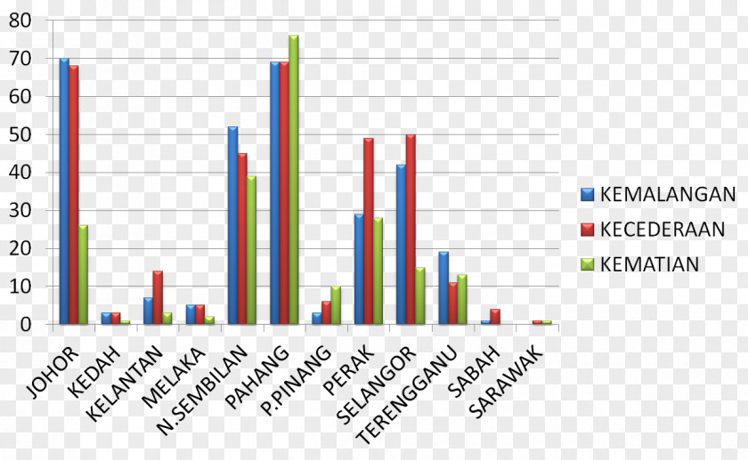 Investment Matrix Partners China Production Report PNG