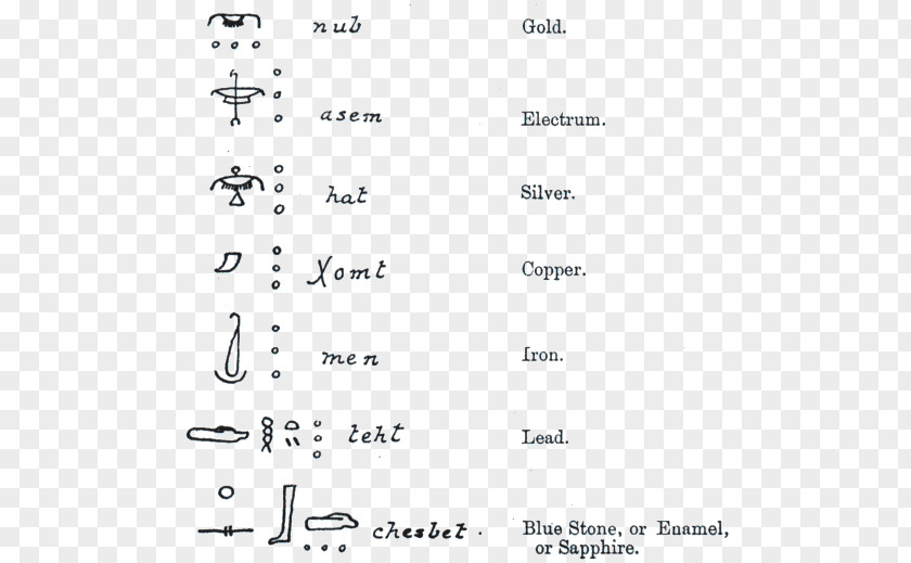Egyptian Symbols Scarab Beetle Desktop Wallpaper Font Line Computer Black PNG