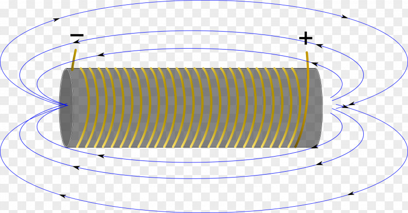 Electromagnetic Coil Line Angle PNG