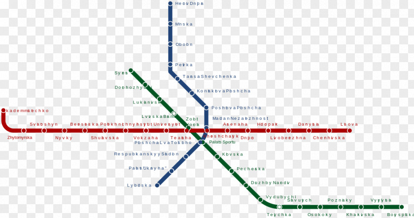 Map Kiev Metro Bridge Rapid Transit Namma PNG