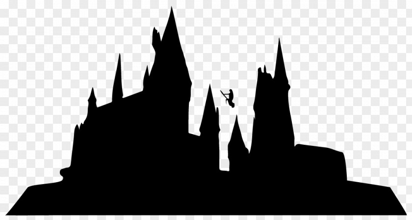Express Template Download Universal's Islands Of Adventure The Wizarding World Harry Potter And Forbidden Journey Universal CityWalk PNG