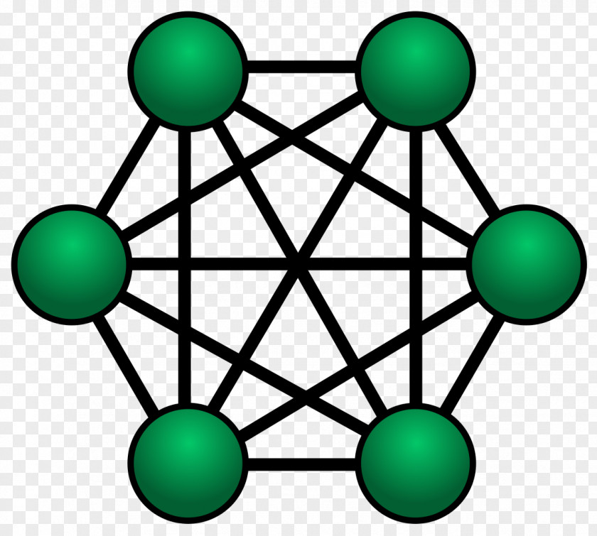 Network Mesh Networking Computer Topology Node Home PNG