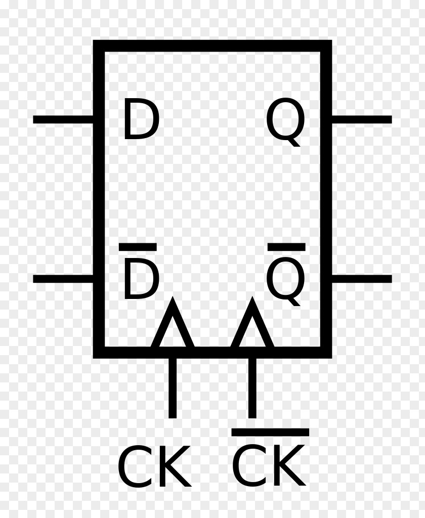 Symbol Flip-flop Electronic Circuit Clock Signal Electrical Network PNG