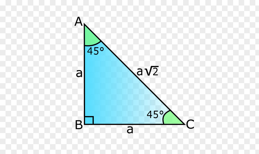 Triangle Right Area Isosceles PNG