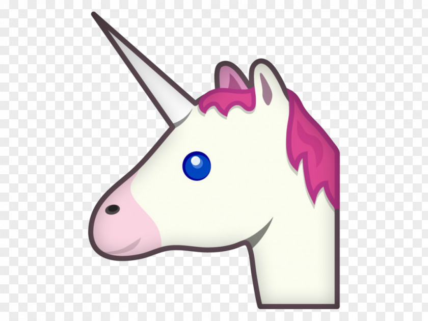 Unicor Emoji Unicorn Clip Art PNG
