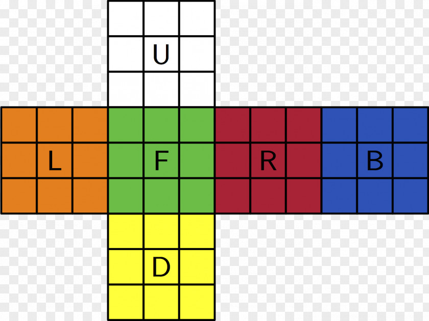 Cube Rubik's Color Scheme Combination Puzzle PNG