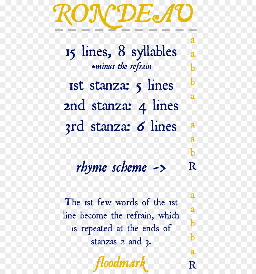 Line Rondeau Poetry Let Evening Come Verse PNG