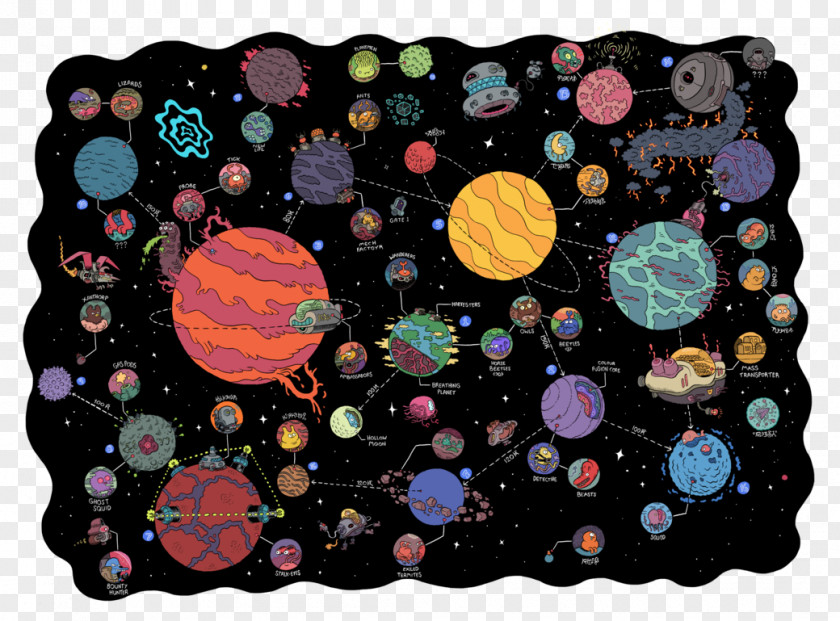 Solar System Model Drawing Planet Desktop Wallpaper PNG