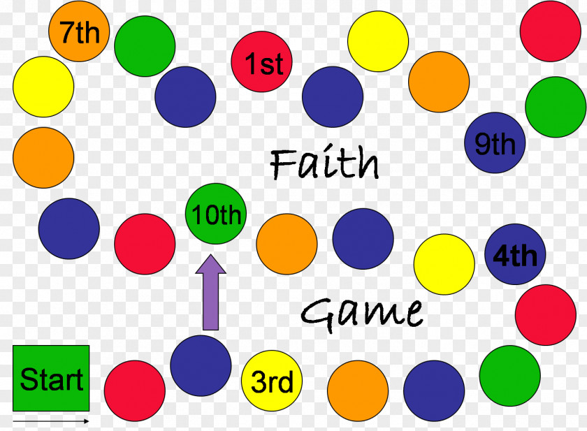 Articles Of Faith Game Religious Text LDS General Conference PNG