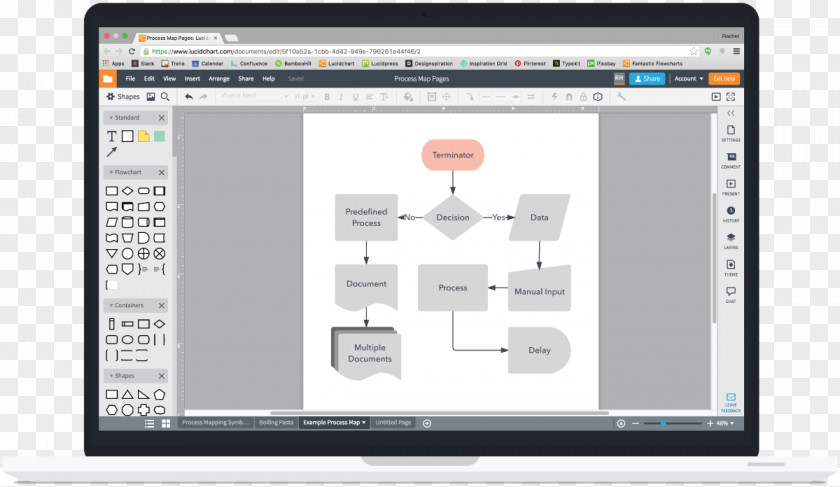 Map Computer Program Software Lucidchart Diagram Template PNG