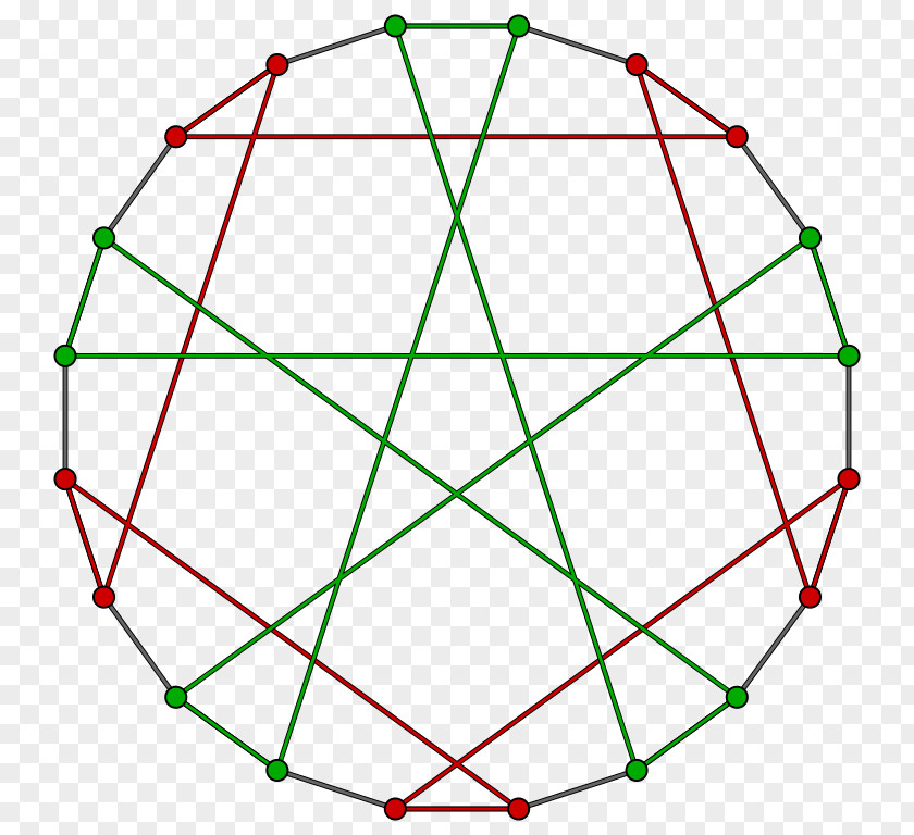 Triangle Point Dodecagon Vertex PNG