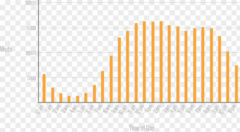 Line Diagram Angle Brand PNG