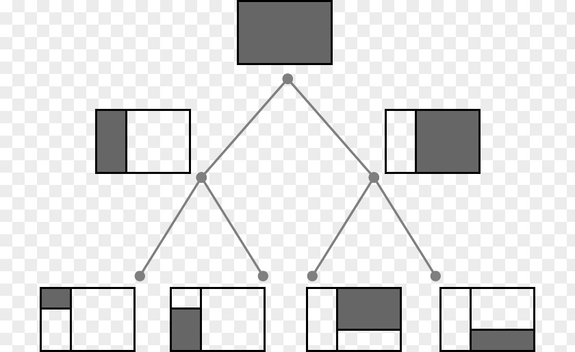 Tree K-d Data Structure Quadtree PNG
