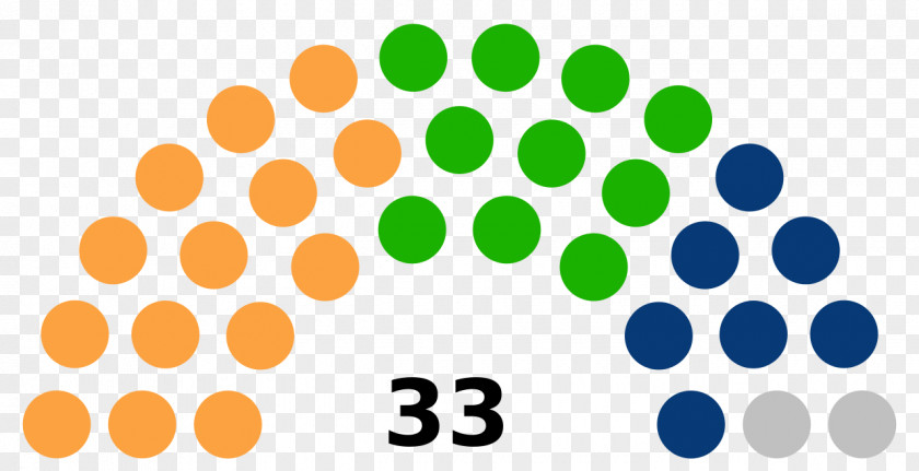 Seychellois Parliamentary Election, 2016 Tameside Metropolitan Borough Council United Kingdom General 2015 PNG