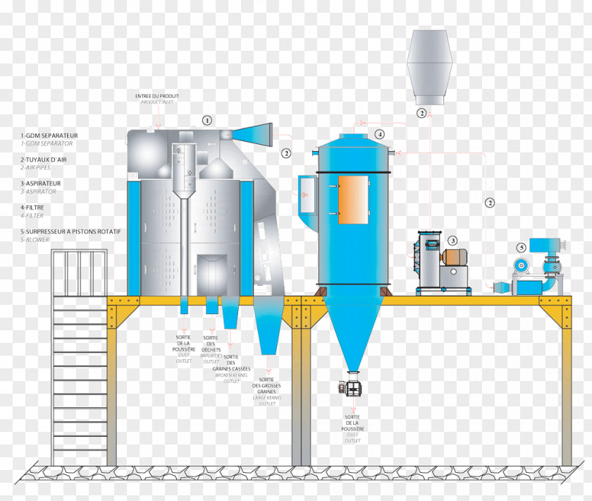 Water Product Design Machine PNG