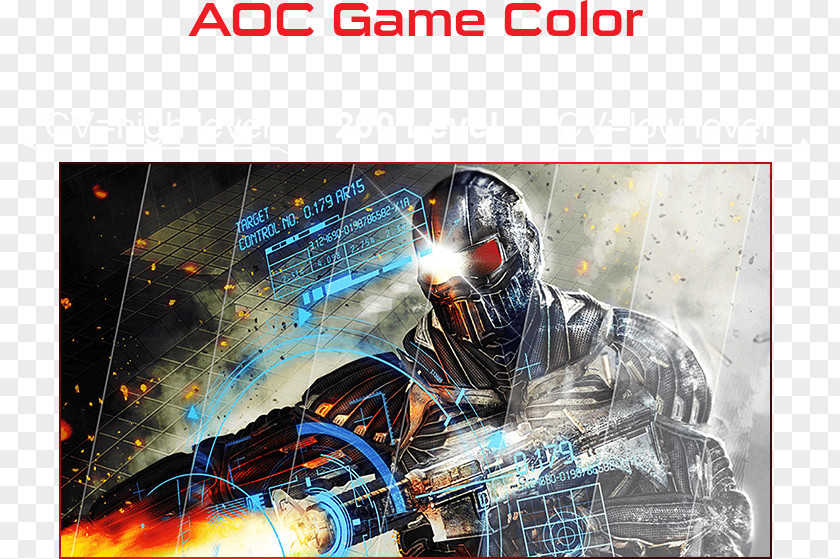 Motion Blur AOC International Computer Monitors FreeSync Gaming AGON Series AG322FCX AG251FZ 24.5