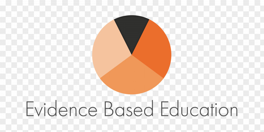Teaching Evidence-based Education Practice Policy Research PNG