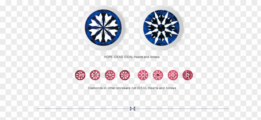 360 Degree Arrows Symmetry Technology Logo Shape Wheel PNG