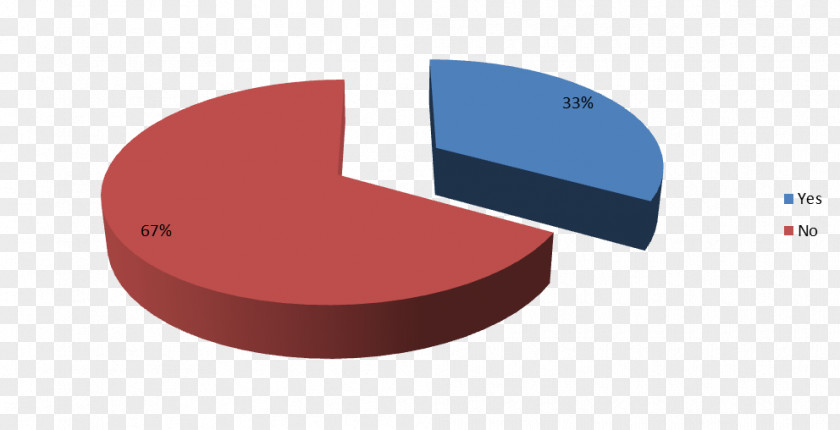 FLOOR LUMP Discrimination Labor Gender Research Evaluation PNG