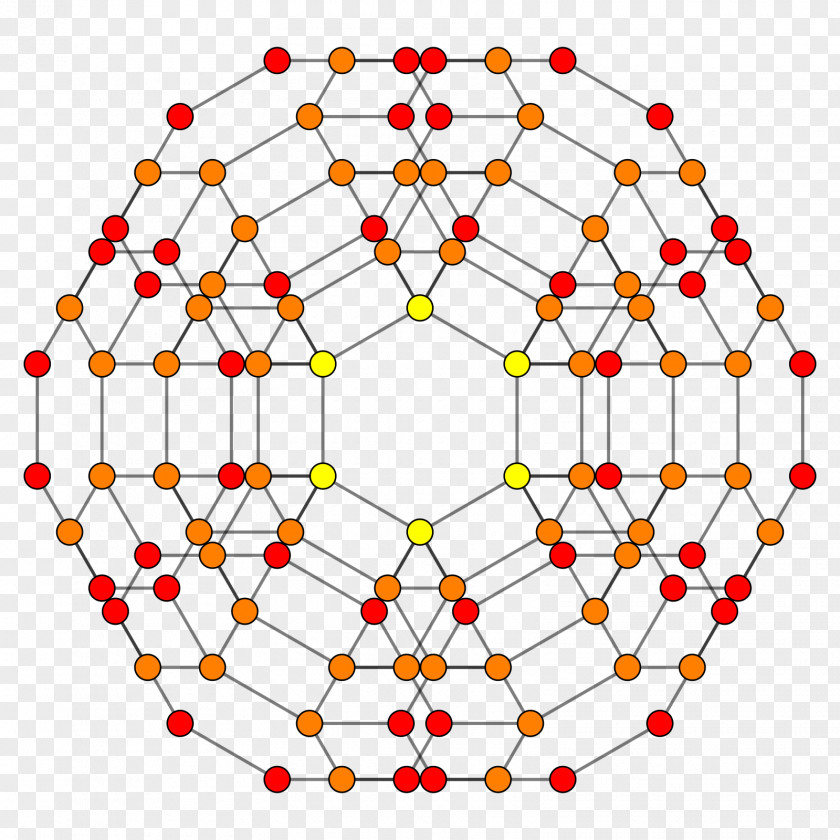 Line 24-cell Runcinated Tesseracts 4-polytope Geometry PNG