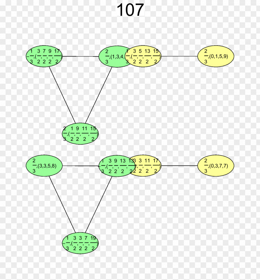 Mathematics Quaternion Quantum Calculus Physics PNG