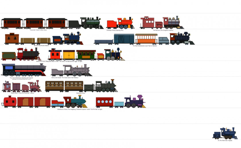 Cartoon Trains Pictures Train Royalty-free Clip Art PNG