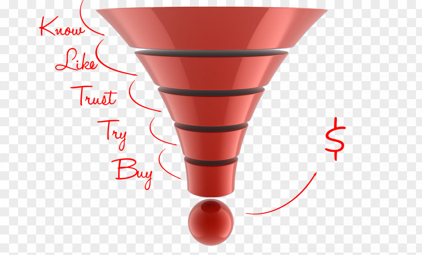 Sales Funnel Process Marketing Business PNG