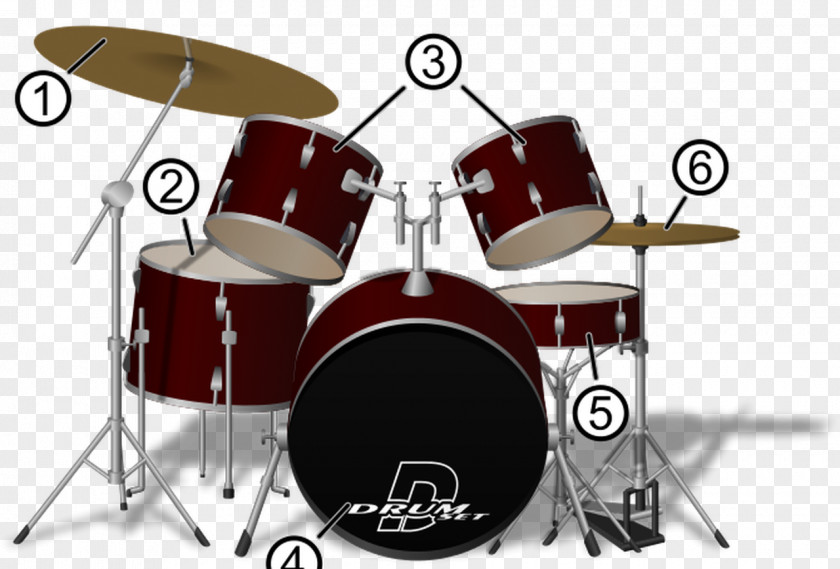 Drums Bass Hi-Hats Cymbal PNG