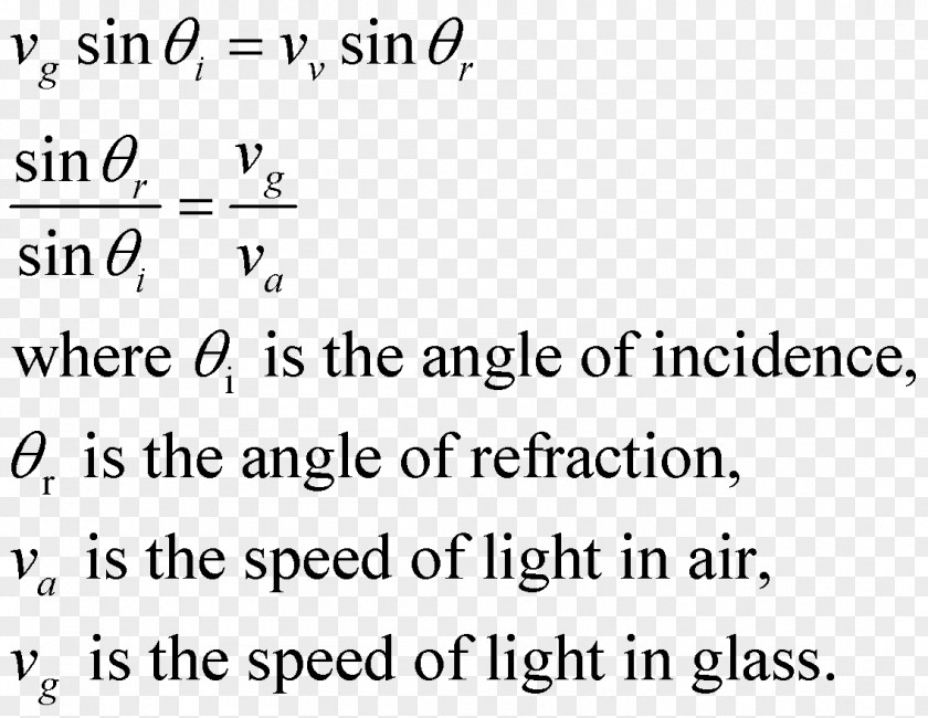 Light Speed Of Snell's Law Formula PNG