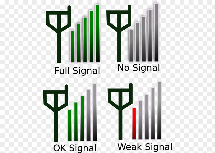 Signal Cliparts Mobile Phone Strength In Telecommunications Cell Site PNG