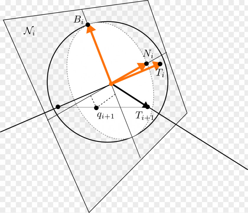 Mathematical Notes Drawing Triangle PNG