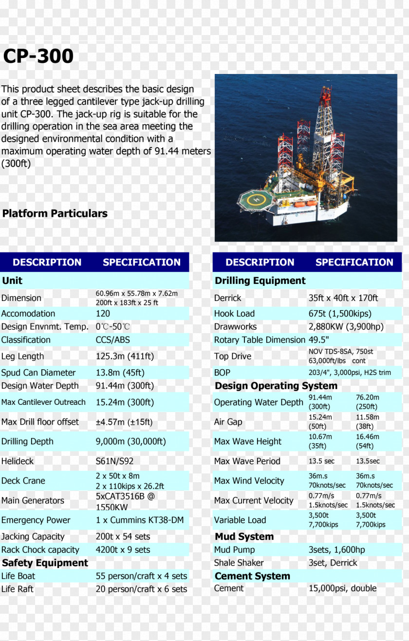 Water Brochure PNG