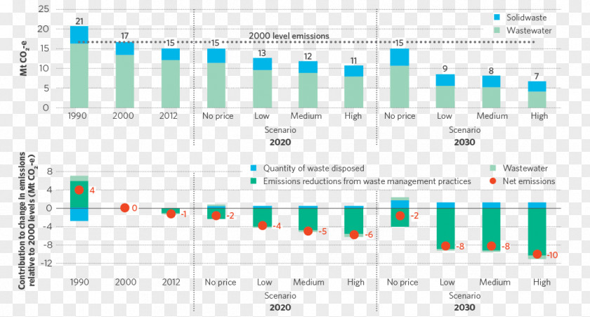 Computer Program Software Web Analytics Operating Systems PNG