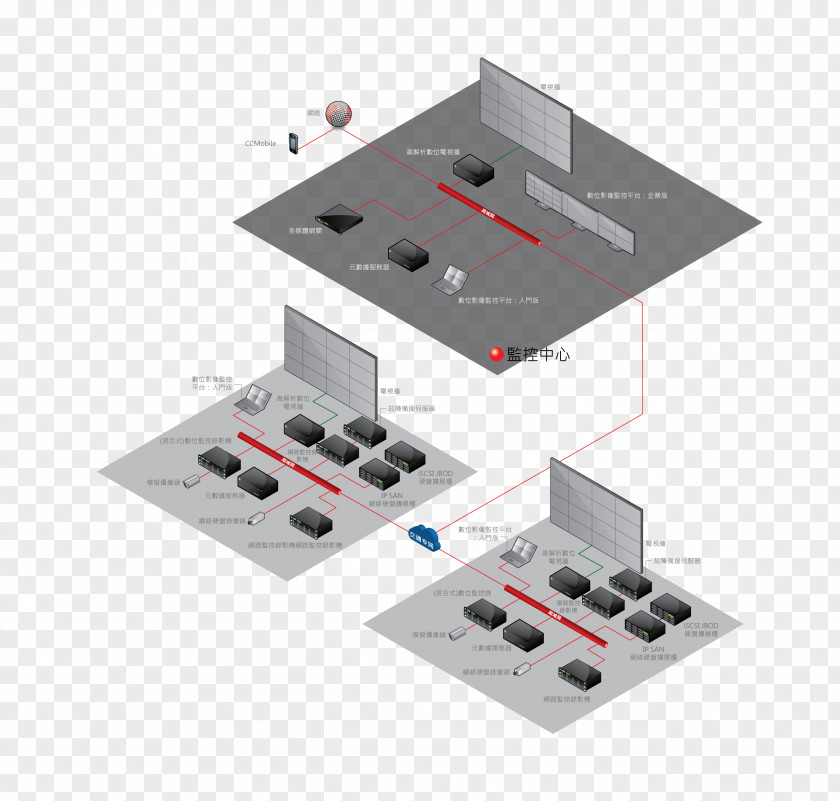 Deer Transportation Battalion GW Instek Digital Data Taiwan Electronics PNG