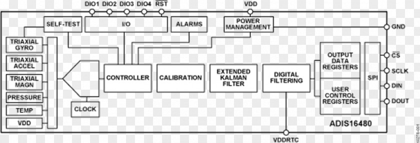 Design Paper Floor Plan Engineering PNG