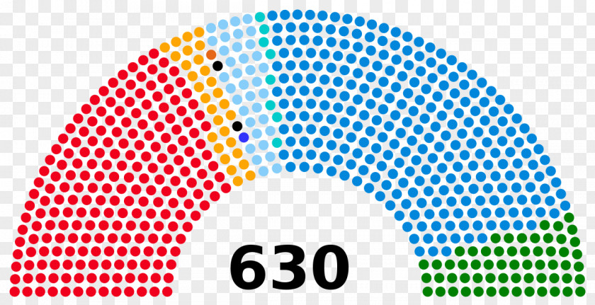 Italy Italian General Election, 2018 2006 2013 Parliament PNG