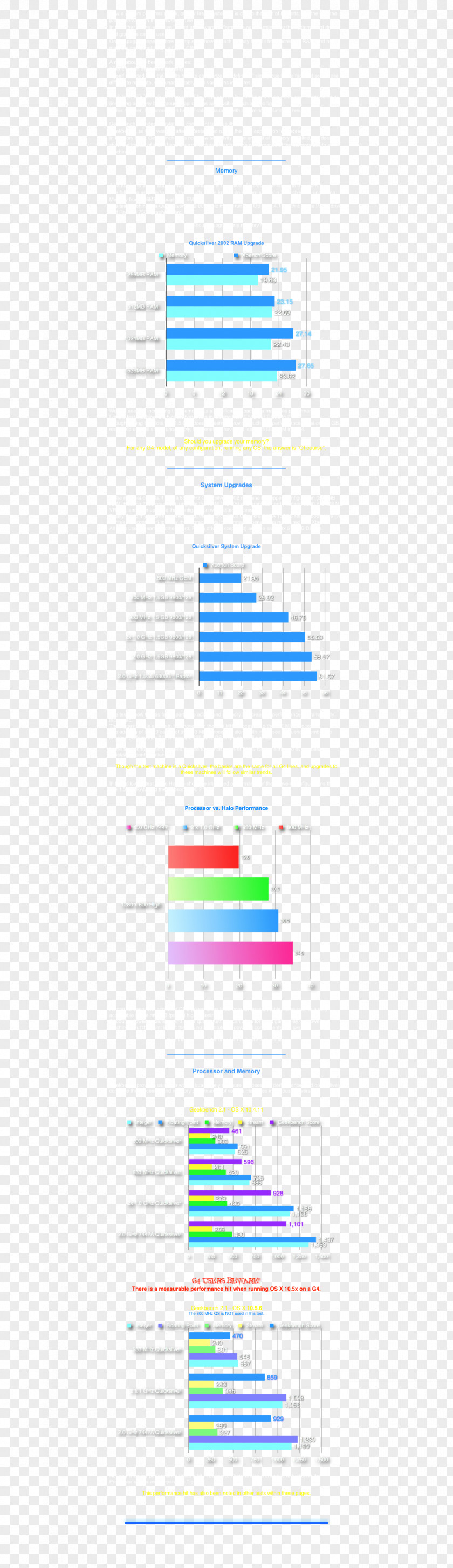 Spotlight Display Of Results Logo Document Line PNG