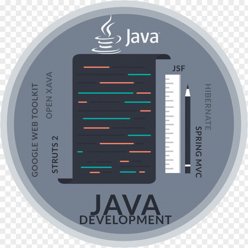 Technical Application Java Development Kit Product Design Service PNG
