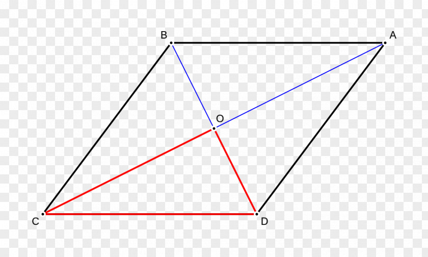 Triangle Point Area Line PNG