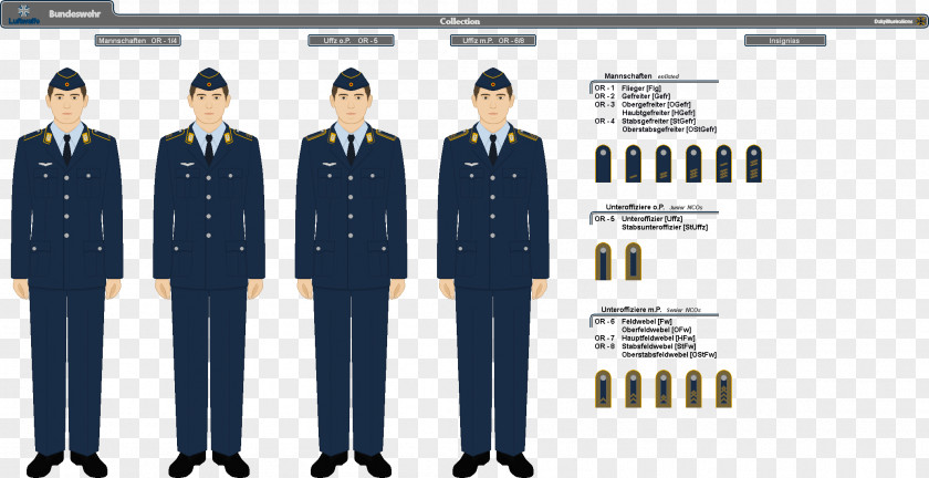 Military Uniforms Stock Photography Germany PNG