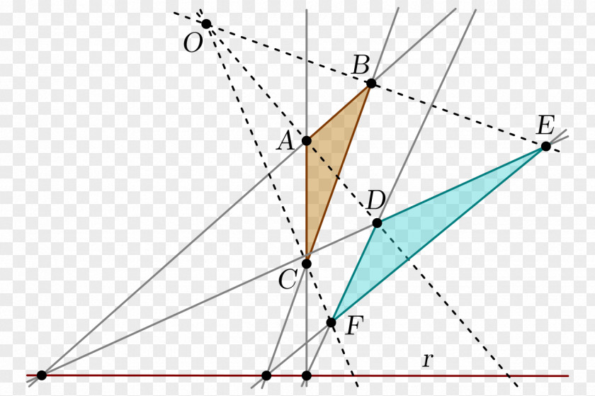 Euclidean Projective Geometry Mathematics Desargues's Theorem PNG