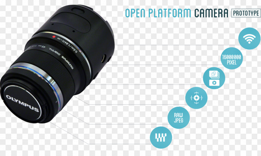 Camera Lens Micro Four Thirds System Olympus Corporation Photography PNG