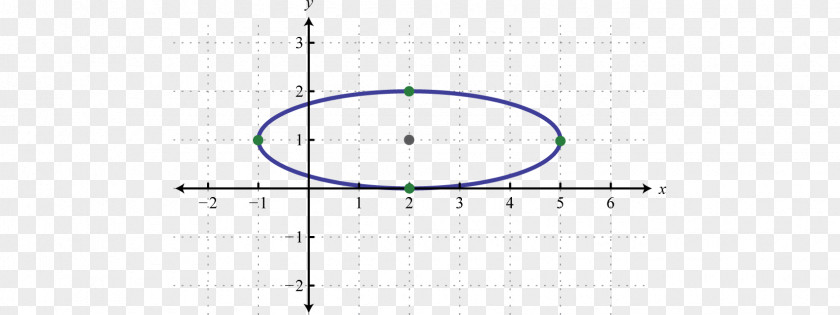 Graph Circle Line Angle PNG