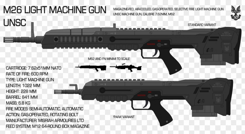 Machine Gun Trigger Light Firearm PNG