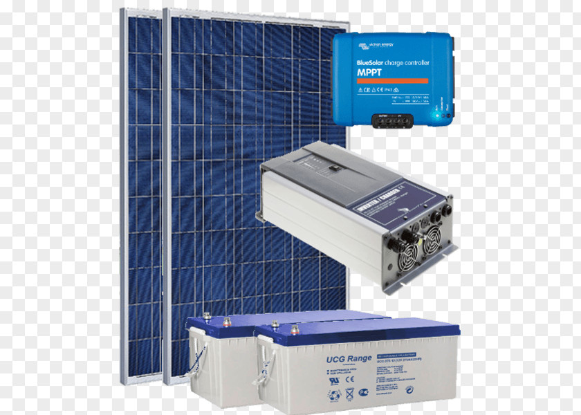 Energy Solar Panels Photovoltaics Maximum Power Point Tracking PNG