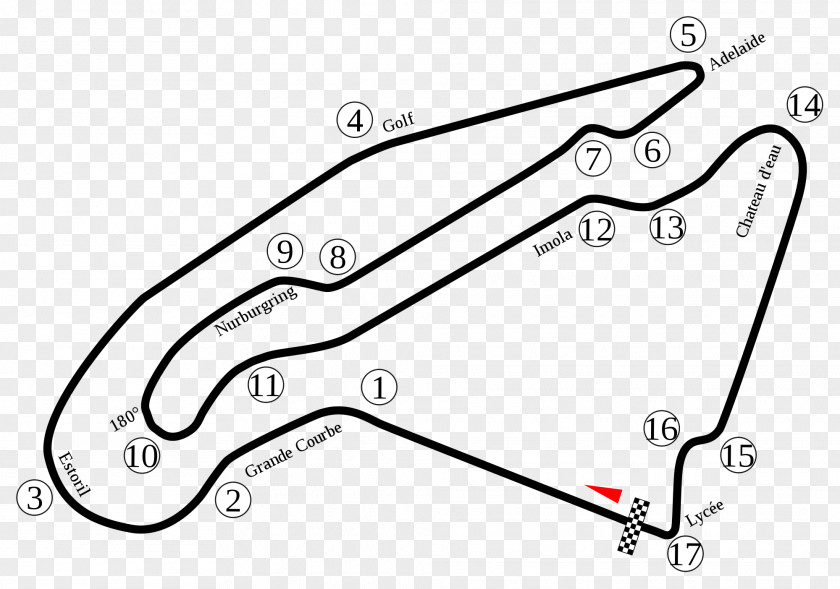 Formula 1 Circuit De Nevers Magny-Cours Ricardo Tormo Auto Racing PNG